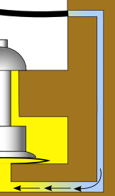 Ausschnitt aus dem Schema des pneumatischen Systems, während Luft einströmt