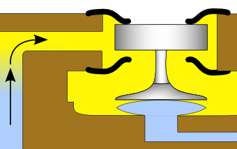 Ausschnitt aus dem Schema in der jetzigen Position