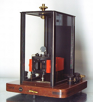 Photography of a mirror galvanometer