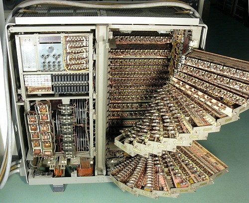 Electro-) mechanical calculators - technikum29