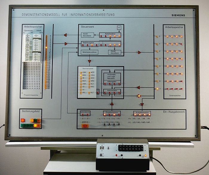 Siemens-Democomputer