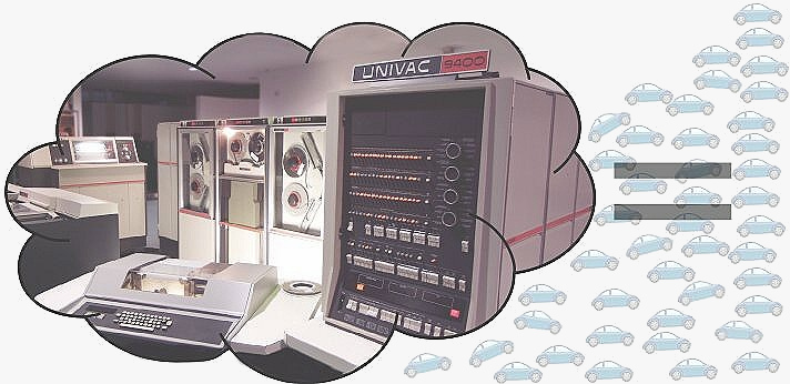 An illustration: One Univac 9400 equals 470 cars!